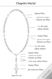 Capa do artigo Image-Prier Le Chapelet Par Lot De 20