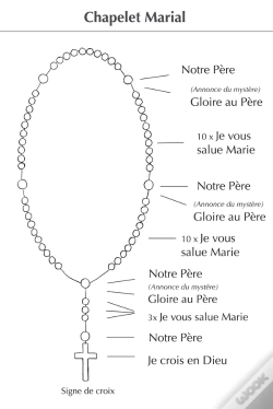 Capa do artigo Image-Prier Le Chapelet Par Lot De 20
