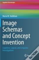 Image Schemas And Concept Invention