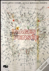 Capa do artigo Images De Pensée