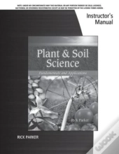 Iml Plant Soil Science