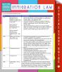 Immigration Law (Speedy Study Guides) - Preview