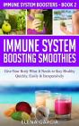 Immune System Boosting Smoothies - Preview