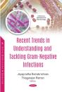 Immunomodulators And Combinatorial Approaches To Tackle Klebsiella - Preview