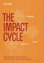 Impact Cycle - Preview