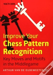 Capa do artigo Improve Your Chess Pattern Recognition