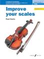 Improve Your Scales! Violin Initial And Grade 1 - Preview