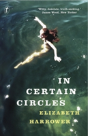 In Certain Circles - Preview