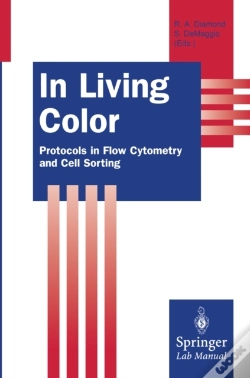 Capa do artigo In Living Color