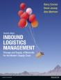 Inbound Logistics Management - Preview