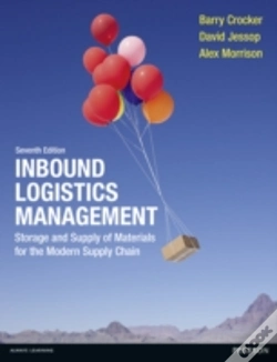 Capa do artigo Inbound Logistics Management