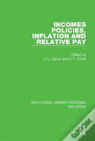 Incomes Policies, Inflation And Relative Pay