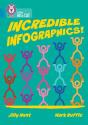 Incredible Infographics! - Preview