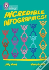 Incredible Infographics!