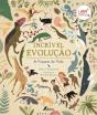 Incrível Evolução - Preview