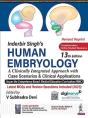 Inderbir Singhâ€™S Human Embryology - Preview
