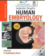 Capa do artigo Inderbir Singh