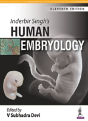 Inderbir Singh'S Human Embryology - Preview
