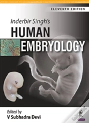 Capa do artigo Inderbir Singh
