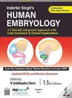 Capa do artigo Inderbir Singh'S Human Embryology