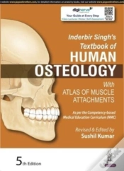 Capa do artigo Inderbir Singh