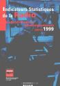Indicateurs Statistiques De La Radio ; Radiodiffusion, Phonogrammes (Édition 1999) - Preview