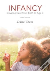 Capa do artigo Infancy Development From Birthpb