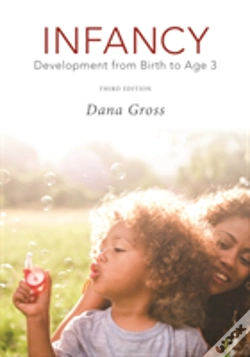 Capa do artigo Infancy Development From Birthpb