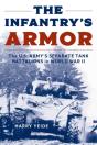 Infantry'S Armor - Preview