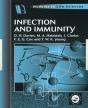 Infection And Immunity - Preview