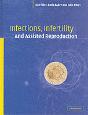 Infections, Infertility, And Assisted Reproduction - Preview