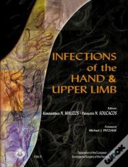 Infections Of The Hand & Upper Limb