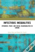 Infectious Inequalities
