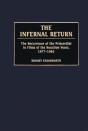 Infernal Return - Preview