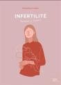 Infertilité : Traverser La Tempête - Preview