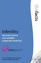 Infertility