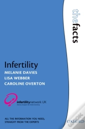 Infertility