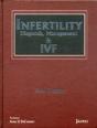 Infertility Diagnosis, Management And Ivf - Preview