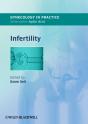 Infertility - Preview