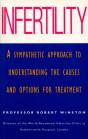 Infertility - Preview
