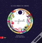 Capa do artigo Infinit