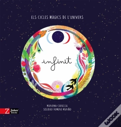 Capa do artigo Infinit