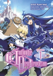 Capa do artigo Infinite Dendrogram (Manga): Omnibus 1