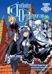 Capa do artigo Infinite Dendrogram (Manga): Omnibus 3