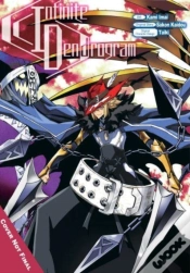 Capa do artigo Infinite Dendrogram (Manga): Omnibus 4