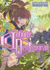 Capa do artigo Infinite Dendrogram: Volume 17