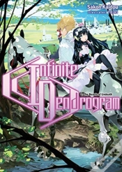 Capa do artigo Infinite Dendrogram: Volume 2