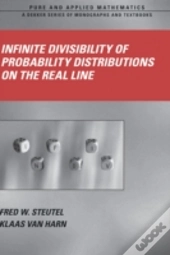 Infinite Divisibility Of Probability Distributions On The Real Line