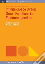 Capa do artigo Infinite-Space Dyadic Green Functions In Electromagnetism
