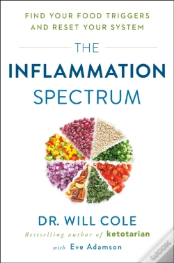 Capa do artigo Inflammation Spectrum